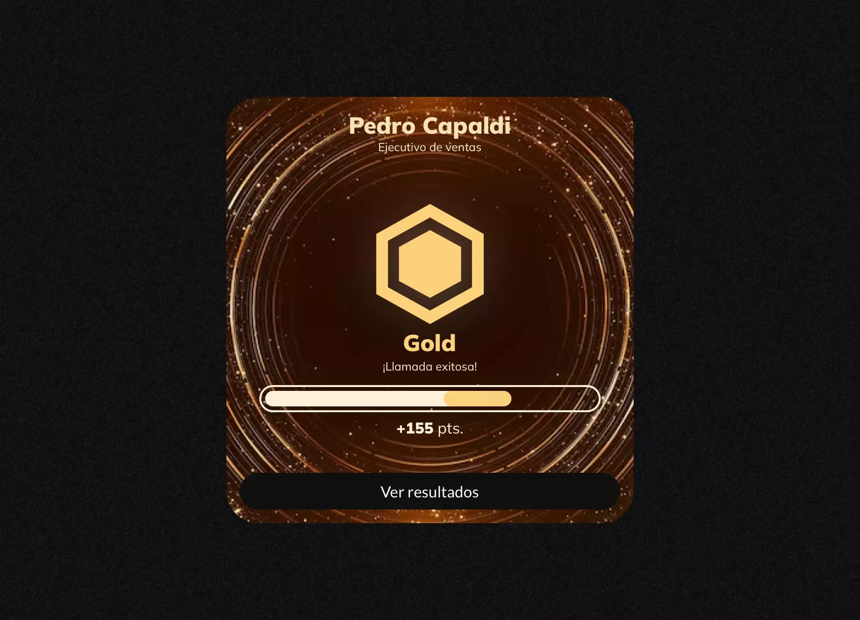 Ranking de desempeño y logros de ejecutivos